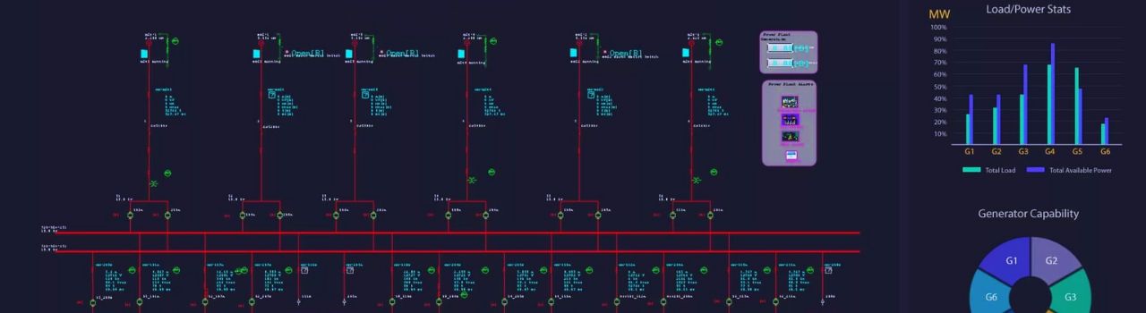 Производство SCADA-систем