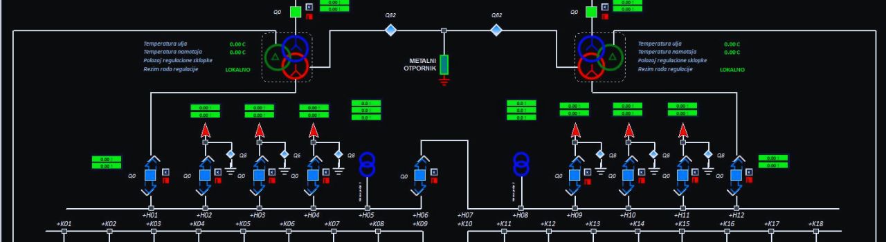 Проектирование SCADA-систем